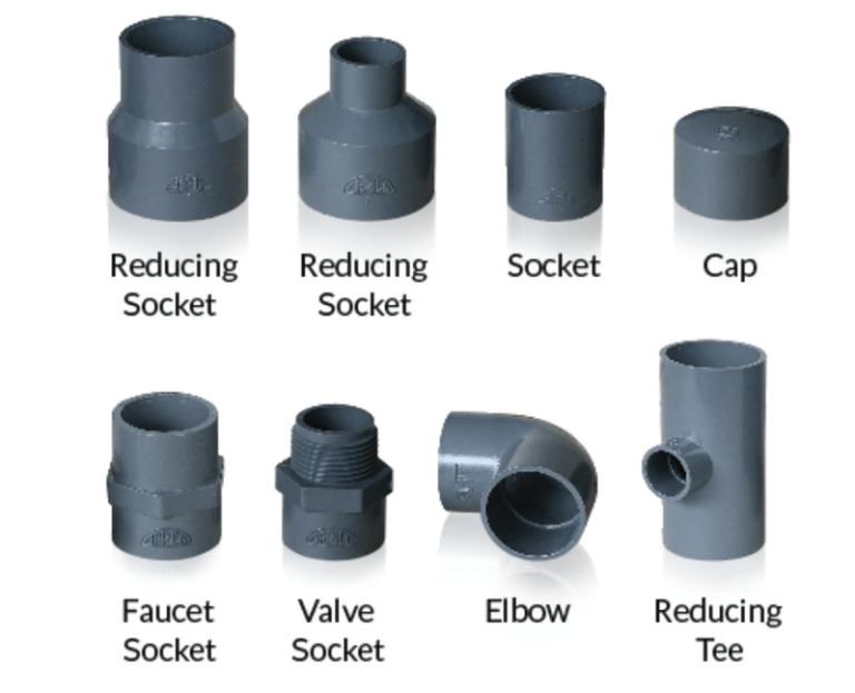 Atlas PVC Fittings
